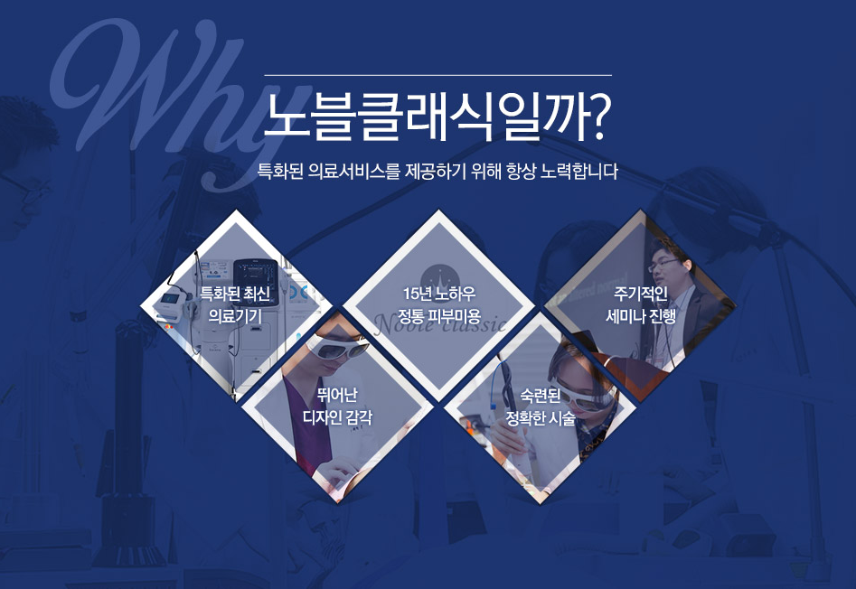 문래동피부과 피부손상없는 레이저제모 관련 이미지 12