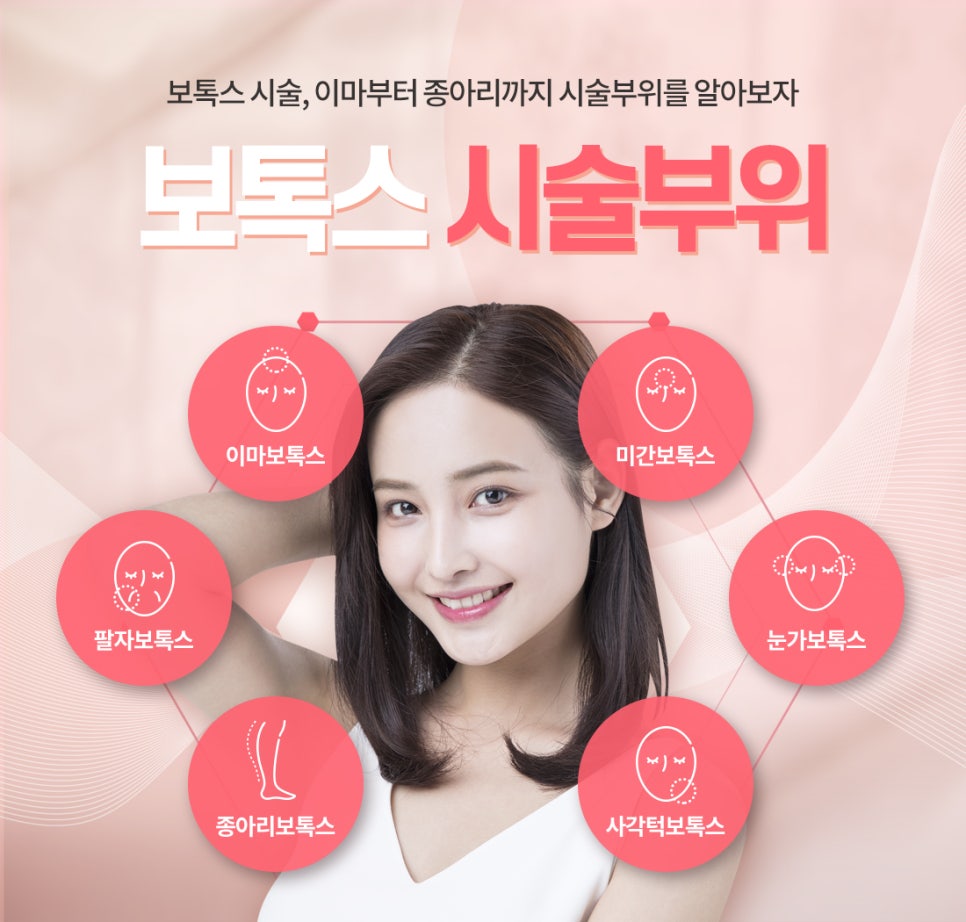 당산동피부과 주름 보톡스로 자연스러운 효과를 관련 이미지 3