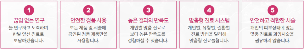 당산역피부과 간편하게 예뻐지는 방법! 관련 이미지 7