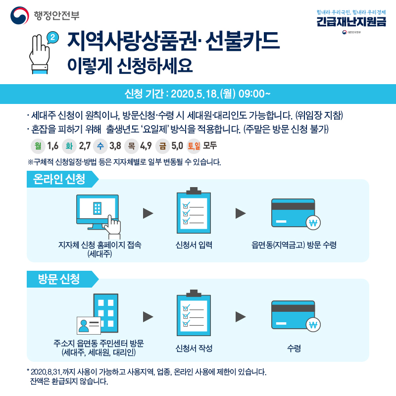 긴급재난지원금 사용하고 가세요! 관련 이미지 5