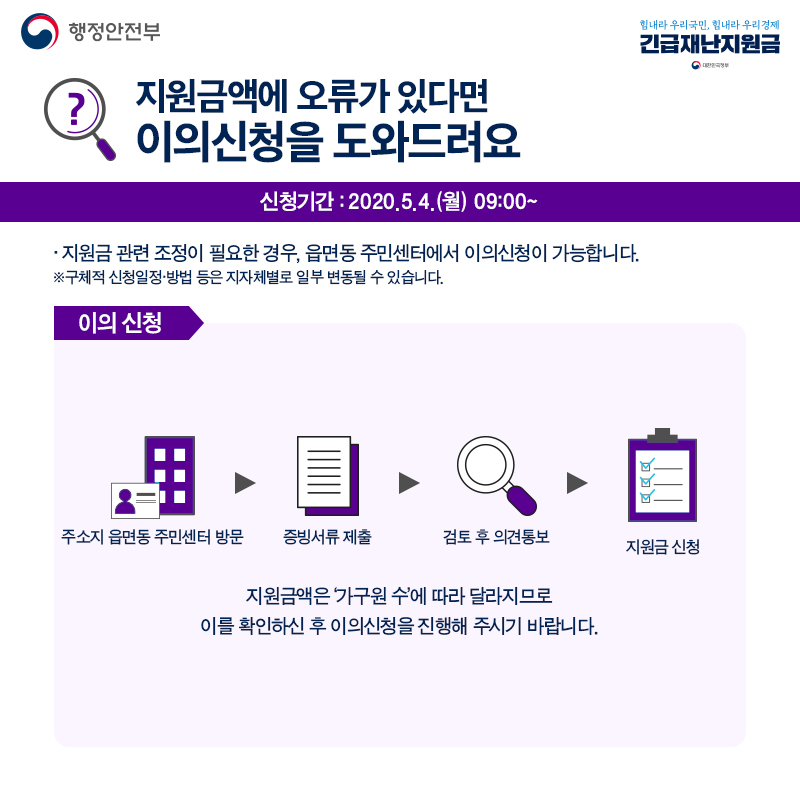 긴급재난지원금 사용하고 가세요! 관련 이미지 7