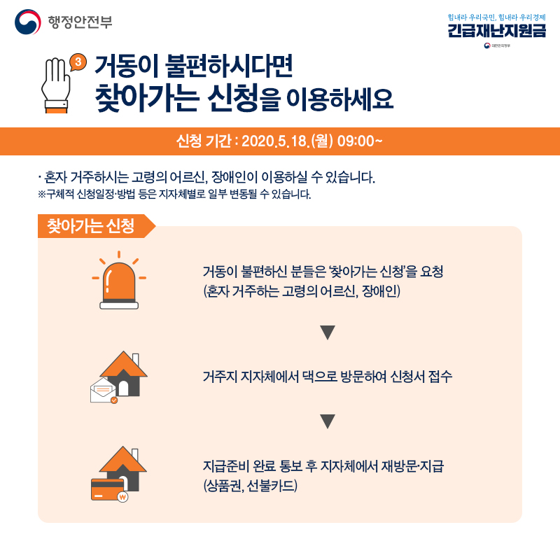 긴급재난지원금 사용하고 가세요! 관련 이미지 6