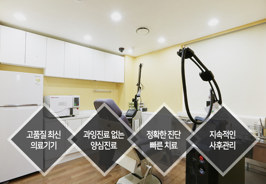 영등포구청피부과 여의사 제모를 원한다면 딱좋아! 관련 이미지 6