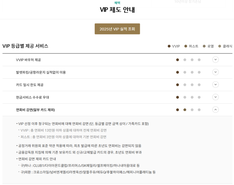 [하나 골드클럽멤버스2] 개인사업자 대한항공 마일리지 적립 최강 카드. 바우처 분석. 연2회 공항라운지 가능. 호텔발렛파킹. 연회비 면제 고찰. 관련 이미지 8