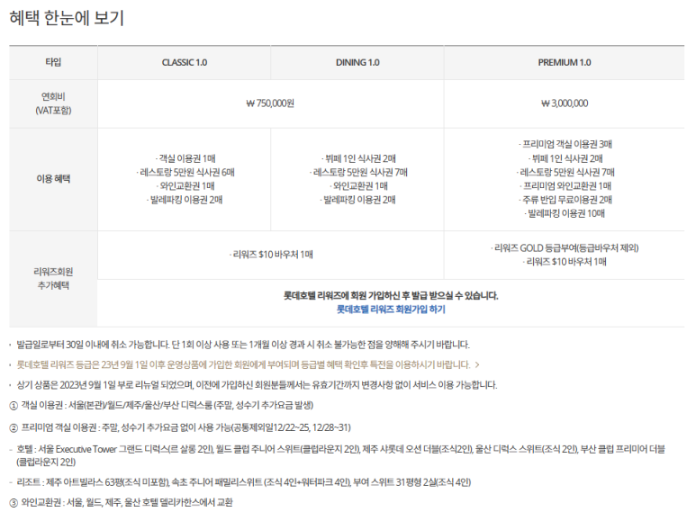 [롯데호텔서울 맛집] 도림 - 짬뽕과 짜장면 맛집. 탕수육과 유린기는 어땠을까. 트레비클럽후기. 롯데다이아몬드카드 라운지. 발렛주차. 관련 이미지 3