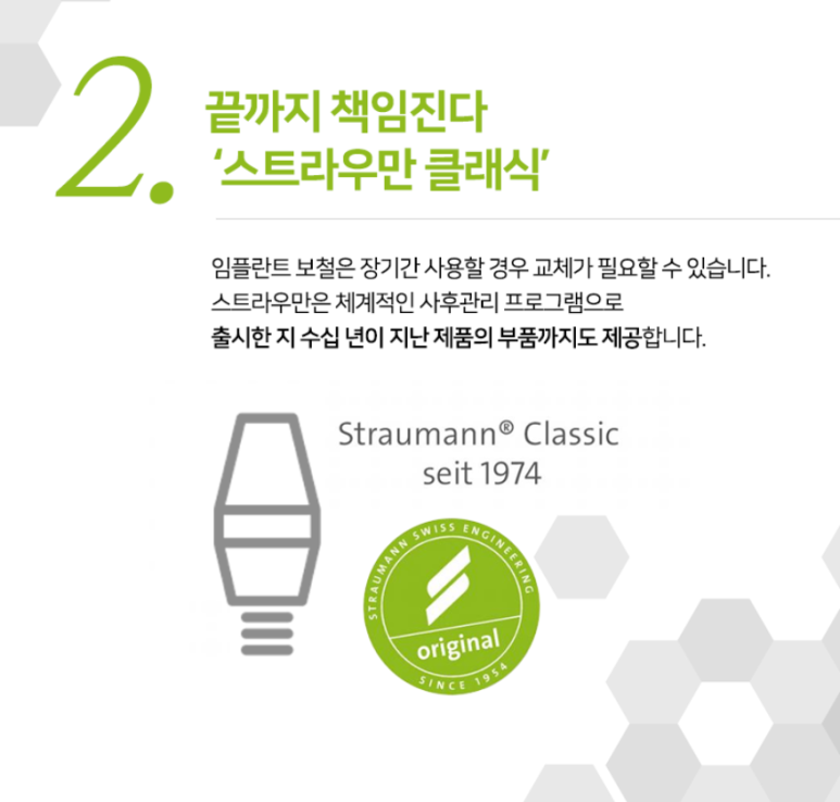 치과의사가 추천하는 가장 좋은 임플란트 회사: 세계 1위 스트라우만 vs 국내 1위 오스템임플란트 비교와 설명. 관련 이미지 7