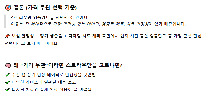 챗 GPT가 추천하는 좋은 임플란트 찾아보기. 세계 순위, 가격, ITI Study Club. 관련 이미지 13