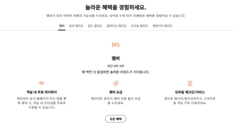 [신한카드 메리어트 본보이] 4대보험, 지방세 개인사업자 카드 추천. 무료숙박권, 조식할인권, 플래티넘 티어 분석과 활용방안. 공항라운지 동반자 이용가능. 관련 이미지 9