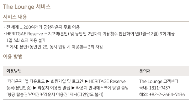 [국민카드 헤리티지 리저브] 3인 가족 해외여행 최적화 카드. 해외결제 무제한 적립. 더라운지 3인 입장. 바우처 분석,공략 및 후기. 관련 이미지 25