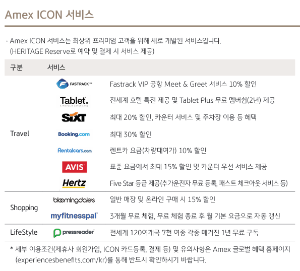 [국민카드 헤리티지 리저브] 3인 가족 해외여행 최적화 카드. 해외결제 무제한 적립. 더라운지 3인 입장. 바우처 분석,공략 및 후기. 관련 이미지 31