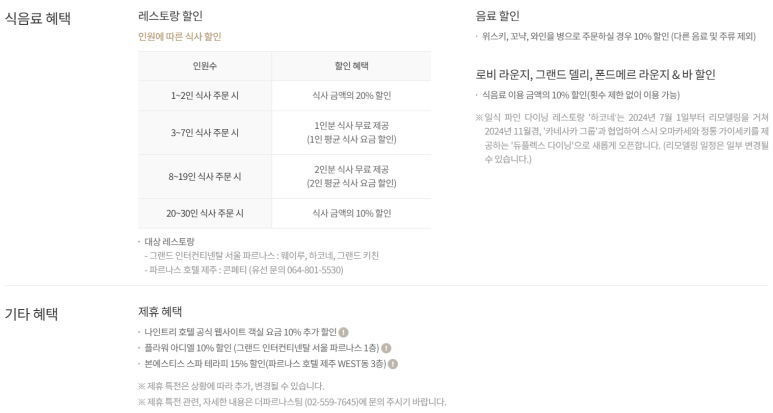 [파르나스 호텔 맛집] 그랜드 키친 - 추석 가족 모임 뷔페 추천. 더 파르나스 멤버십, 현대백화점 상품권, 발렛카드 꼭 챙기기! 관련 이미지 6