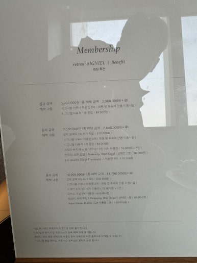 [리트릿 시그니엘 스파] RETREAT : 포시즌스와 비교해보기. 라운지는 늘 아쉬움 (FEAT. 시그니엘 클럽) 관련 이미지 25