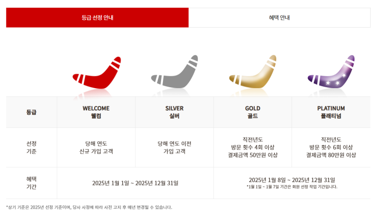 [용산역 맛집] 아웃백 용산아이파크몰점 - 부메랑 멤버십 골드 우선안내권 사용하기. 비마게, SKT, 쥬라기 쿠폰. 관련 이미지 7