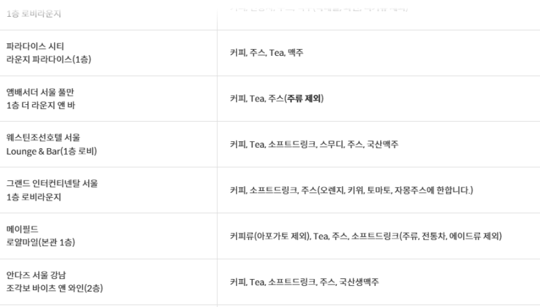 [안다즈 서울 맛집] 조각보 - 스파게티와 갈비찜 그리고 망고빙수 내돈내산 후기. 현아플 비마게 그리고 신한카드 더베스트+ 로 반값에 아기의자와 호텔 발렛 나들이! 관련 이미지 4