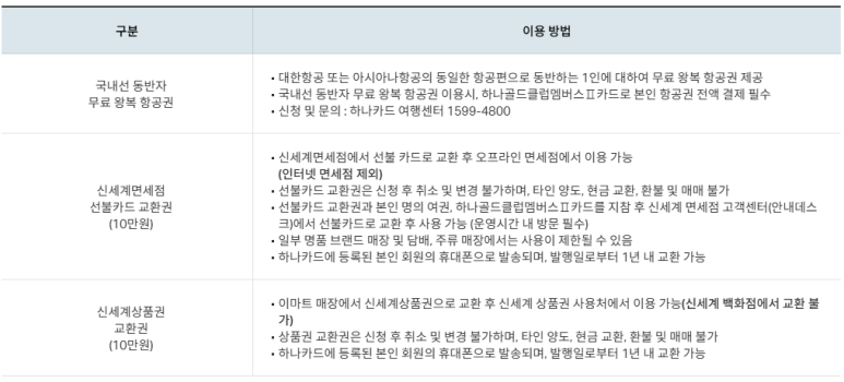 [하나 골드클럽멤버스2] 개인사업자 대한항공 마일리지 적립 최강 카드. 바우처 분석. 연2회 공항라운지 가능. 호텔발렛파킹. 연회비 면제 고찰. 관련 이미지 6