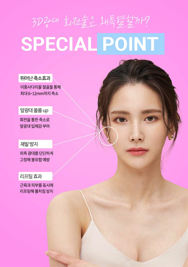 브라운성형외과 리프팅 3D 광대회전술 관련 이미지 2