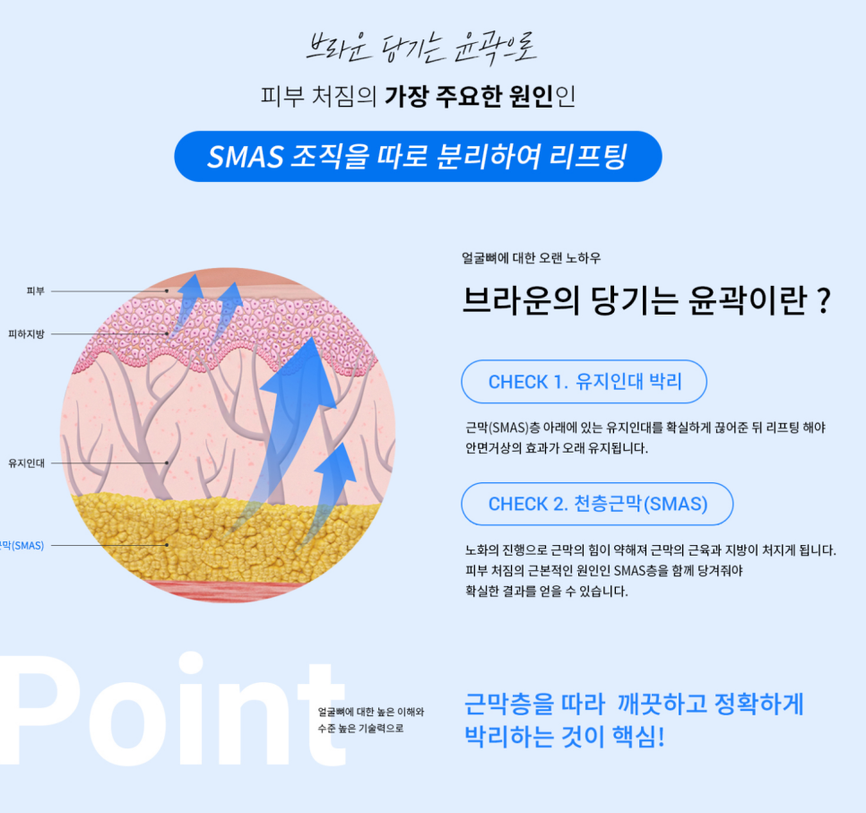브라운성형외과 당기는 안면윤곽 :: 리프팅과 윤곽을 동시에 관련 이미지 5