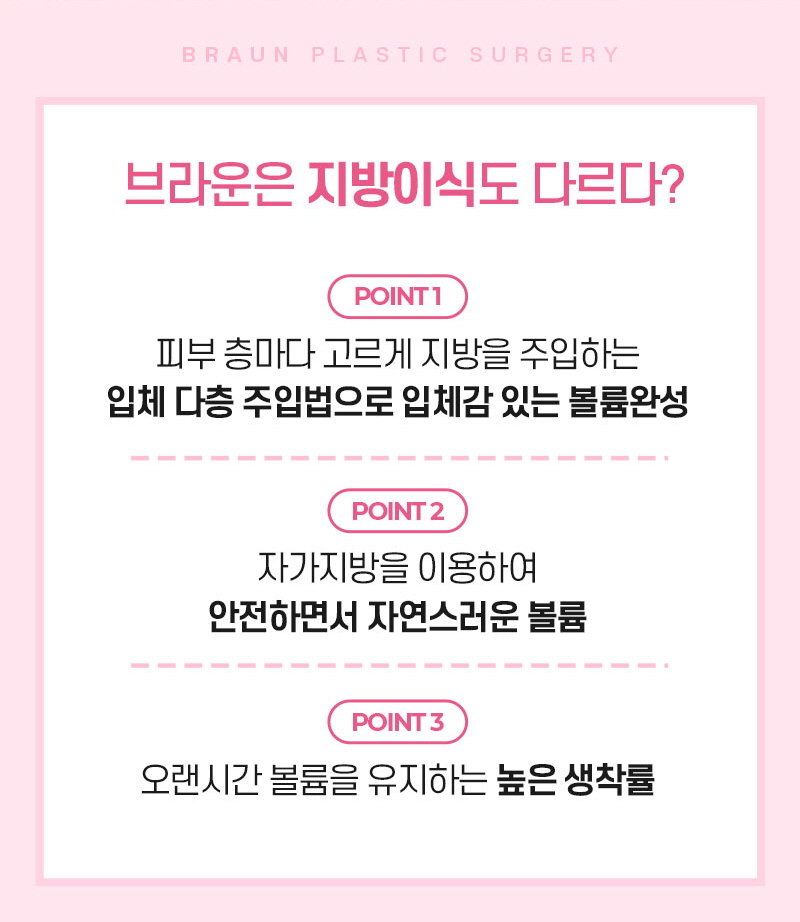 브라운성형외과 얼굴지방이식 :: 입체감 있게 예쁜 내 얼굴 관련 이미지 3