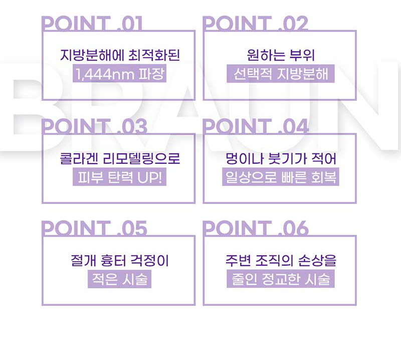 브라운성형외과 아큐리프팅 :: 내 얼굴의 V라인을 찾자 관련 이미지 4
