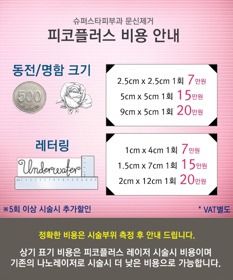 구로디지털단지피부과 피코플러스 문신제거 관련 이미지 8
