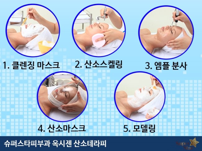 [구로피부과]구로슈퍼스타피부과 옥시젠산소테라피, 궁금하쥬~ 들어와봐요! 관련 이미지 3