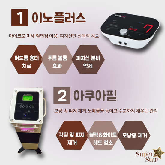 [구로피부과전문의]슈퍼스타피부과 여드름치료 소개해드려요~피부과전문의가 직접 시술하는 여드름 치료 관리! 관련 이미지 2