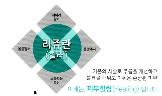 [구로디지털단지리쥬란힐러/슈퍼스타전문의피부과]리쥬란힐러로피부힐링하세요~!! 관련 이미지 2