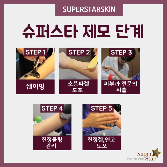 [구로피부과전문의]전문의가 시술하는 안전한 제모시술~ 제모이벤트로 저렴하게 제모시술 받아보세요~ 관련 이미지 3
