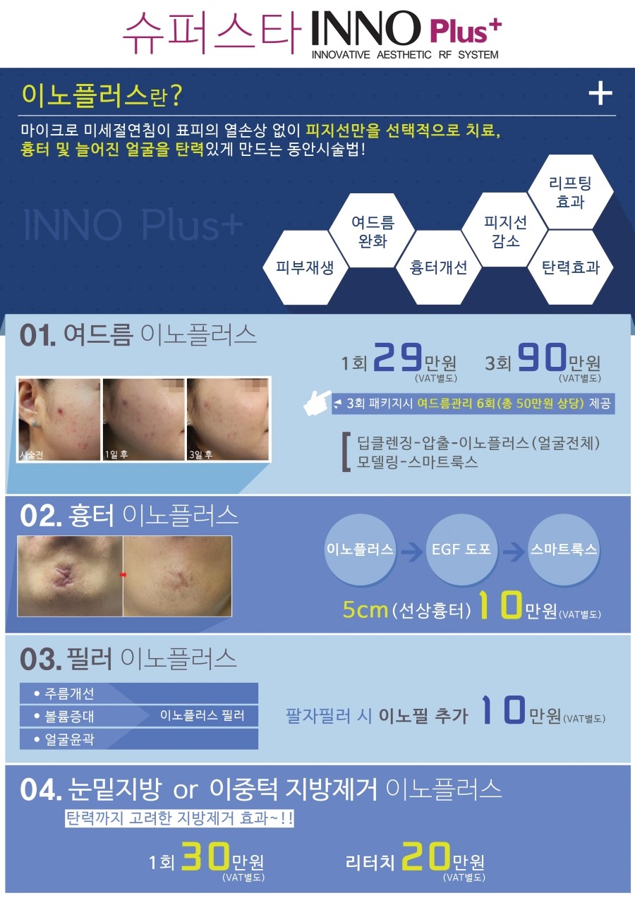 [구로피부과]슈퍼스타피부과 이노플러스관리에 주.목 하세요!!~~~ 관련 이미지 1