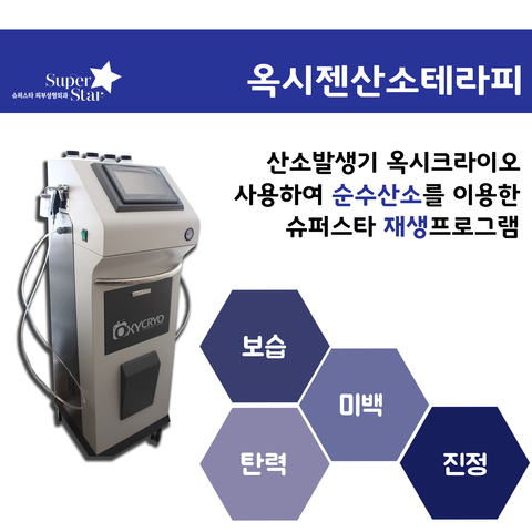 [구로피부과전문의]구로피부과전문의가 제안하는 슈퍼스타 재생프로그램~순수산소를 이용한 옥시젠산소테라피~ 관련 이미지 2