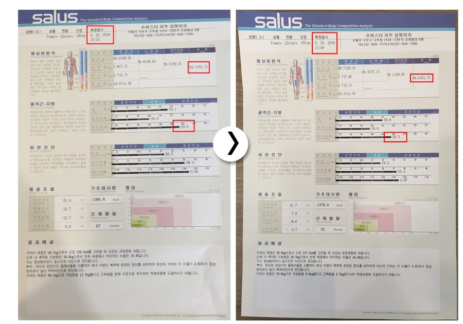 [구로비만클리닉] 비만패키지 마지막 이야기 관련 이미지 1