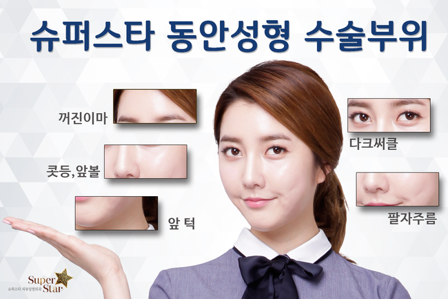 [구로성형]피곤하고 퀭한 노안의 적!다크써클과 꺼진얼굴~이제는 굿바이! 눈밑지방제거술과 얼굴지방이식으로 동안얼굴 완성! 관련 이미지 3