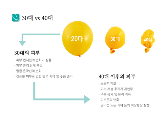 리쥬란 힐러로 젊고 건강한 피부를 회복하세요~ 관련 이미지 2