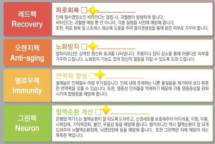 [구로피부과]슈퍼스타피부과 레인보우주사 교육 있는 날~ 슈스피직원들의 교육 현장 가보실까요? 관련 이미지 7