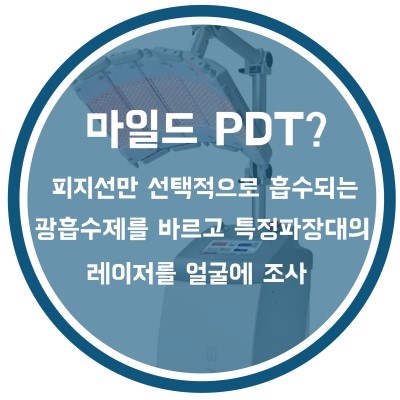 [구로디지털단지피부과]슈퍼스타피부과는 이벤트 중~ 확실한여드름치료! EVENT 5.마일드 PDT + 여드름압출관리 관련 이미지 5