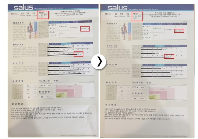 [구로피부과전문의]-비만패키지 세번째 이야기 관련 이미지 1