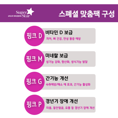 [구로피로회복] 피로회복 맞춤 주사~ 레인보우 주사 주목하세요~연말 연시 맞춤형 피로회복 주사로 내 몸에게 선물을! 관련 이미지 5