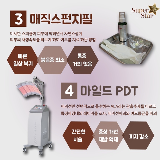 [구로피부과전문의]슈퍼스타피부과 여드름치료 소개해드려요~피부과전문의가 직접 시술하는 여드름 치료 관리! 관련 이미지 3