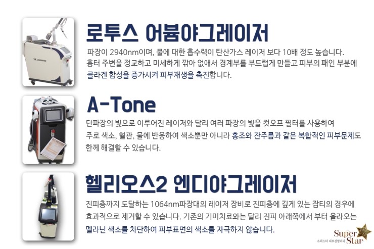 [구로피부과전문의]슈퍼스타피부과 피부과전문의가 시술하는 색소치료~함께 고고씽!! 관련 이미지 2
