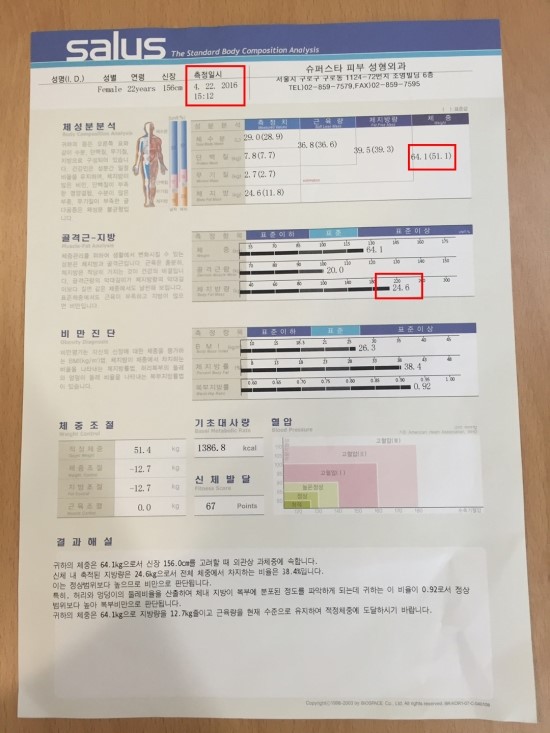 [구로피부과전문의] -비만패키지 첫번째 이야기 관련 이미지 2