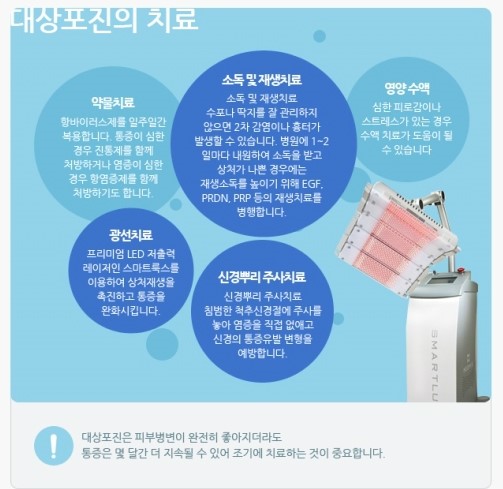 [구로피부과]구로디지털단지 슈퍼스타피부과차상희피부과전문의원장님~하이닥 대상포진관련 자문인터뷰! 관련 이미지 4