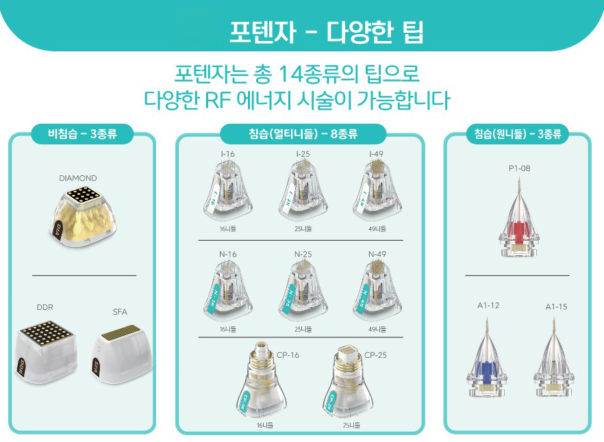 구로디지털단지역피부과 포텐자로 모공 흉터 탄력 리프팅까지! 관련 이미지 4