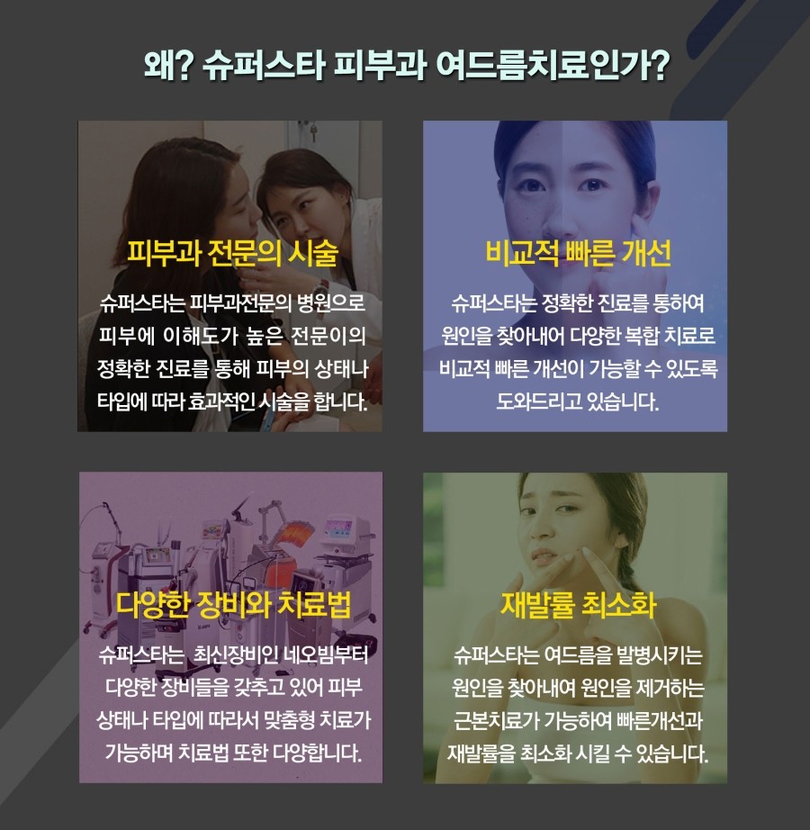 구로디지털단지역피부과 여드름치료방법 관련 이미지 8