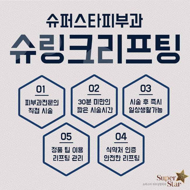 [구로피부과전문의]슈퍼스타피부과 초음파리프팅 슈링크리프팅이 도입되었답니다~ 주목하세용!! 관련 이미지 3