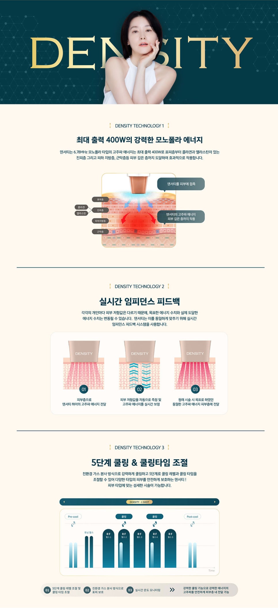 구로디지털단지역 피부과 덴서티 런칭!! 관련 이미지 3
