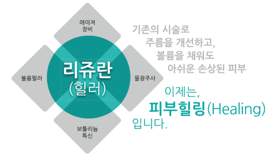 리쥬란 힐러로 젊고 건강한 피부를 회복하세요~ 관련 이미지 10