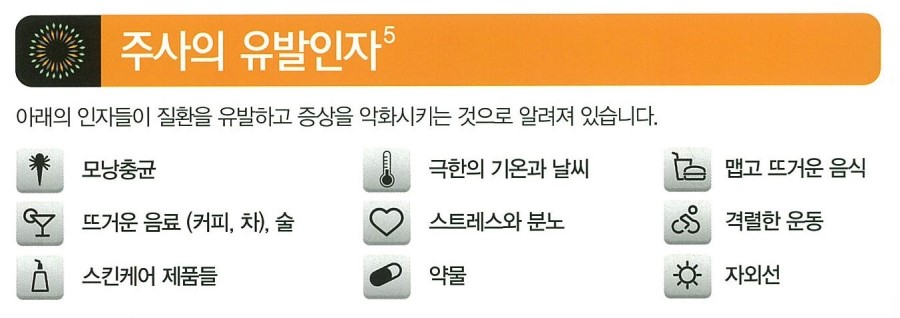[구로피부과전문의]피부과 전문의 Dr.김민호원장님이 알려주는 피부질환 이야기. 01.주사이야기(수란트라) 관련 이미지 4
