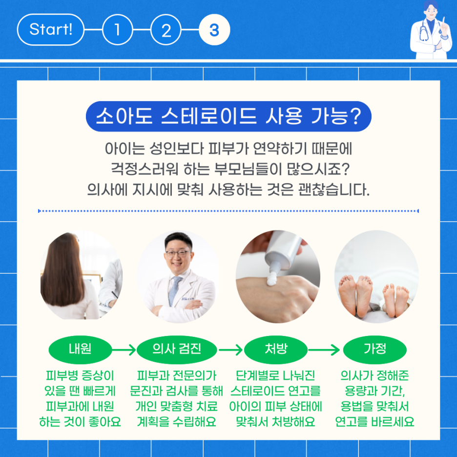 피부과 전문의가 말하는 스테로이드의 모든 것! 관련 이미지 5