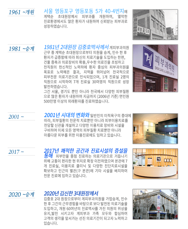 약 60여년간 800만명 이상의 외래환자를 진료한 영등포 계피부과? 관련 이미지 5