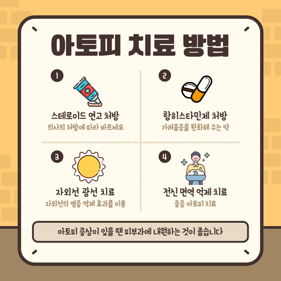 피부과 전문의가 답해드리는 아토피 대처법! 관련 이미지 4